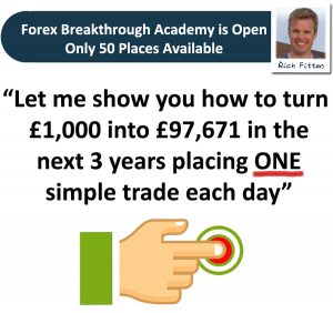 Forex Breakthrough Academy