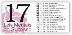 Chris Almeida – As 17 Leis Mentais do Sucesso (Language Portuguese) Download