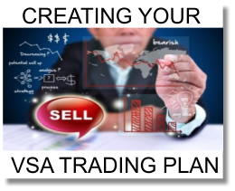 Creating-your-VSA-Trading-Plan