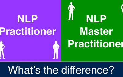 Dr. William Horton – NLP Master practitioner