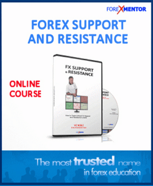 Forex-Mentor-How-To-Trade-Using-Support-Resistance11