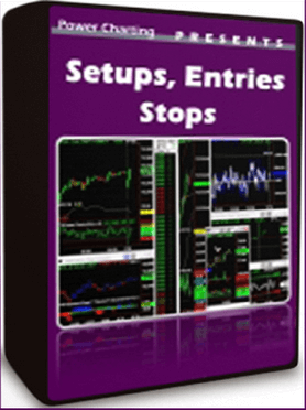 Power-Charting-Setups-Entries-and-Stops-Video11