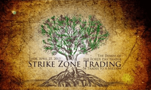 Strike Zone Trading – Forex Course Download
