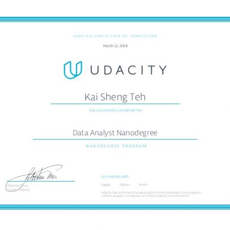 Udacity – Data Analyst Nanodegree